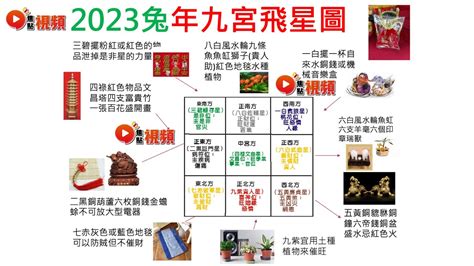 古代冰箱 兔年財位方向